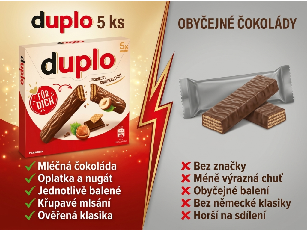 duplo čokoládové tyčinky s oplatkou a nugátovým krémem 5 ks, 91 g - srovnání s běžnou tyčinkou