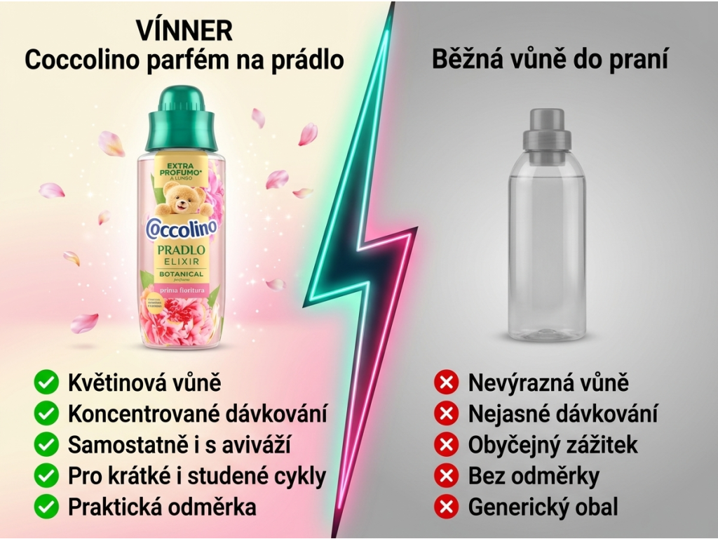 Coccolino Elixir Prima Fioritura parfém na prádlo 342 ml - srovnání