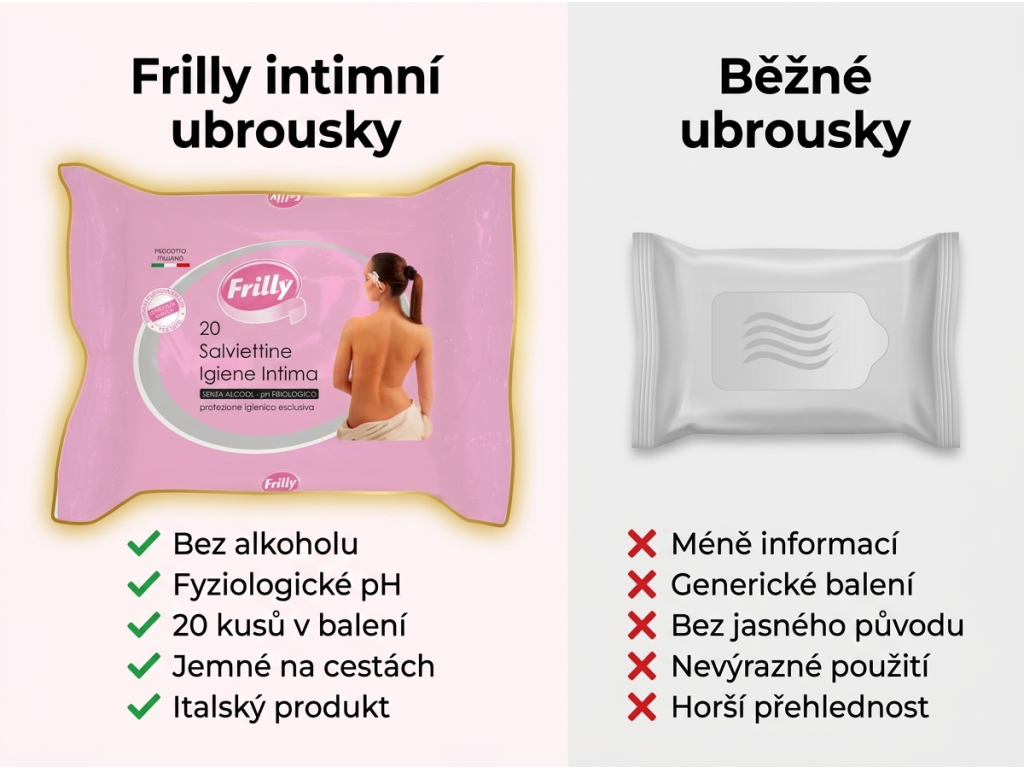 Frilly intimní čisticí ubrousky bez alkoholu 20 ks - srovnání