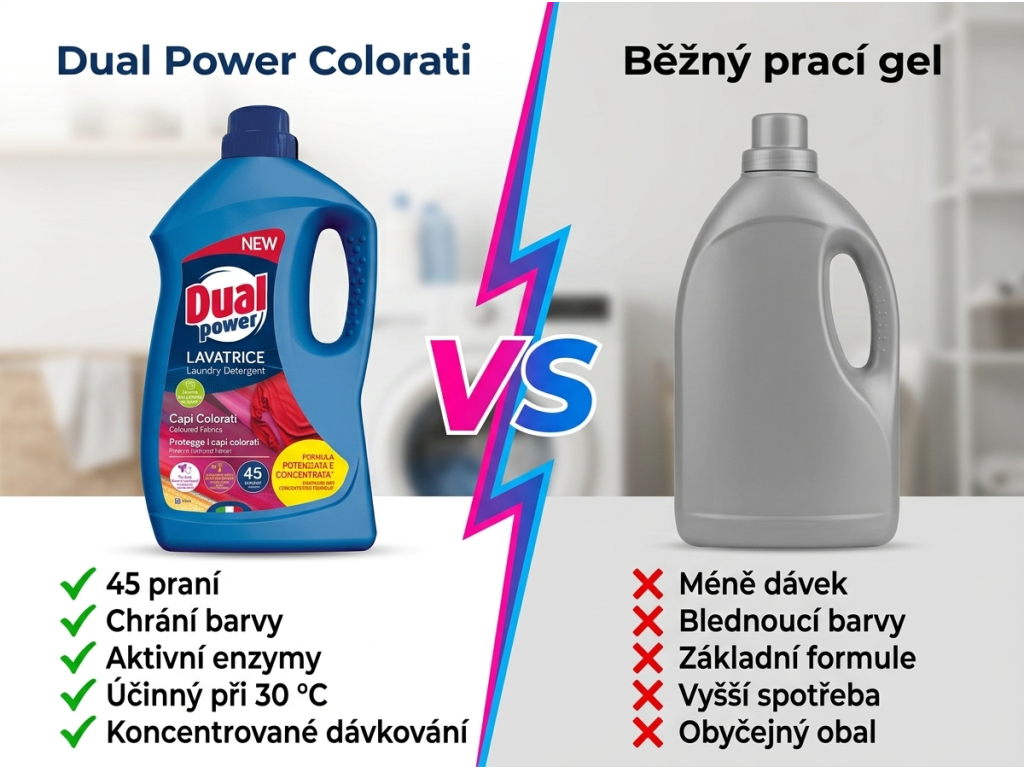 Dual Power Colorati prací gel na barevné prádlo 45 praní, 1,8 l - srovnání
