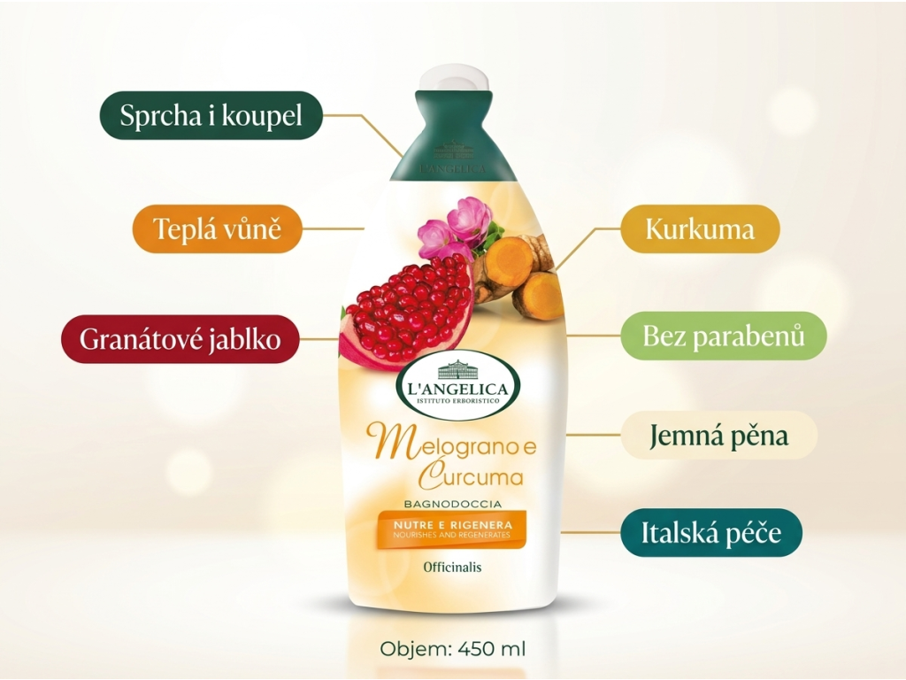 L Angelica Melograno e Curcuma - infografika