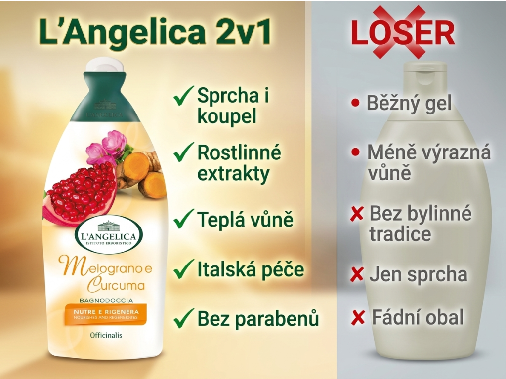 L Angelica Melograno e Curcuma - srovnani
