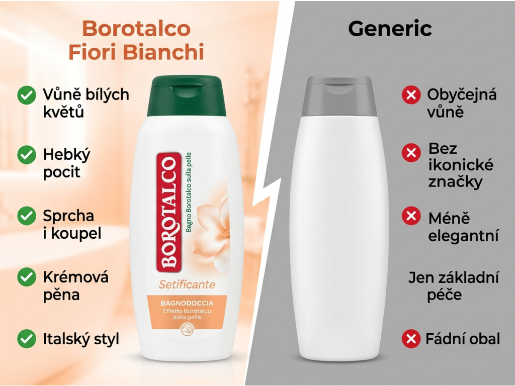 Borotalco zjemňující sprchový gel bílé květy 450 ml - srovnání