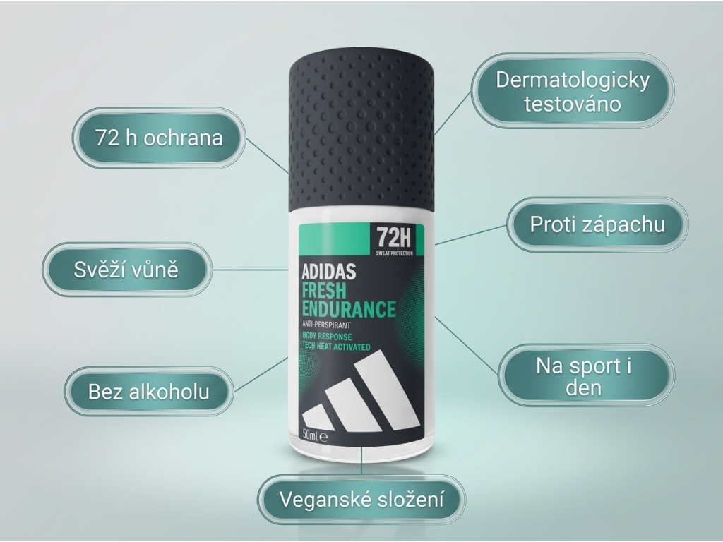 Adidas Fresh Endurance kuličkový antiperspirant 50 ml - infografika
