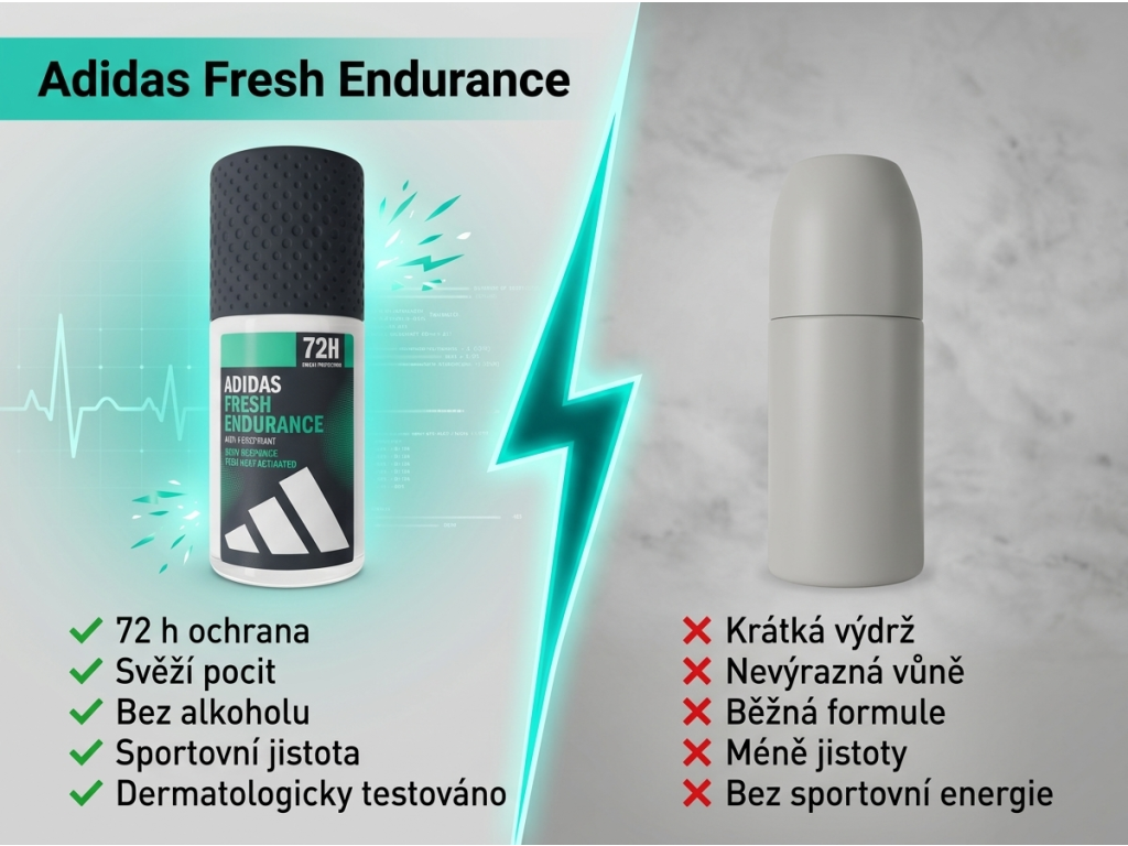 Adidas Fresh Endurance kuličkový antiperspirant 50 ml - srovnání