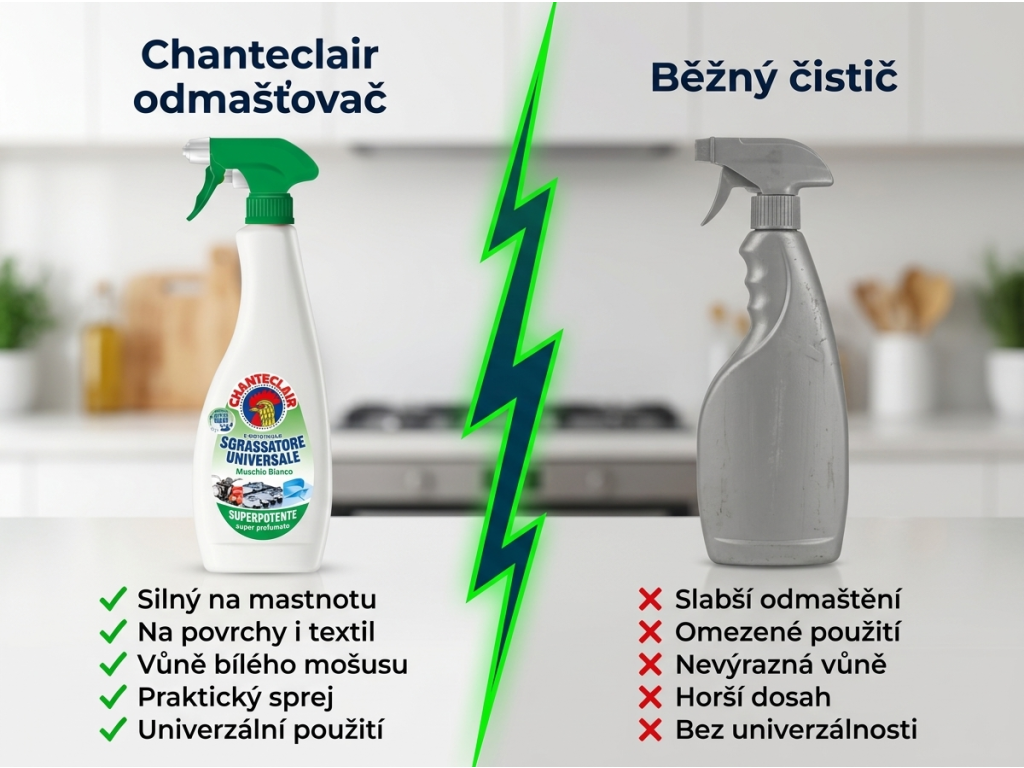 Srovnání Chanteclair univerzální odmašťovač s vůní bílého mošusu 600 ml s běžným čističem