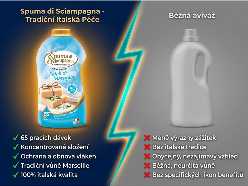 Spuma di Sciampagna koncentrovaná aviváž s vůní Marseille 65 dávek, 1,3 l - srovnání s běžnou aviváží