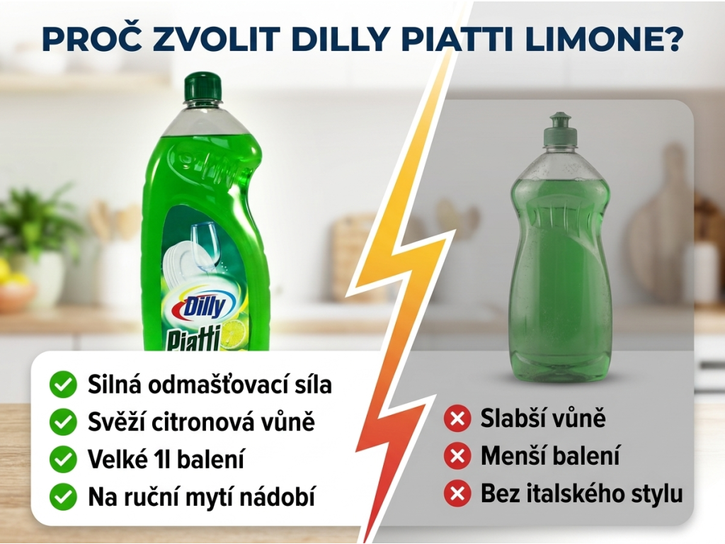 Dilly prostředek na mytí nádobí s vůní citronu 1000 ml - srovnání s běžným prostředkem