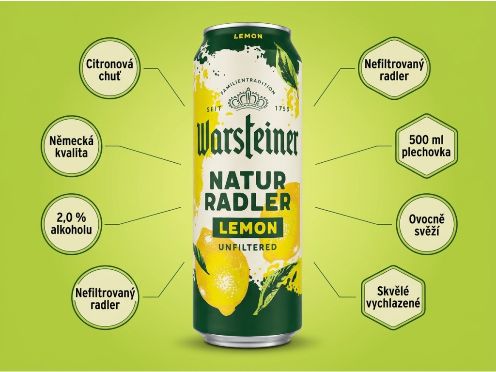 Warsteiner Lemon Radler citronový radler 2,0 %, 500 ml - infografika