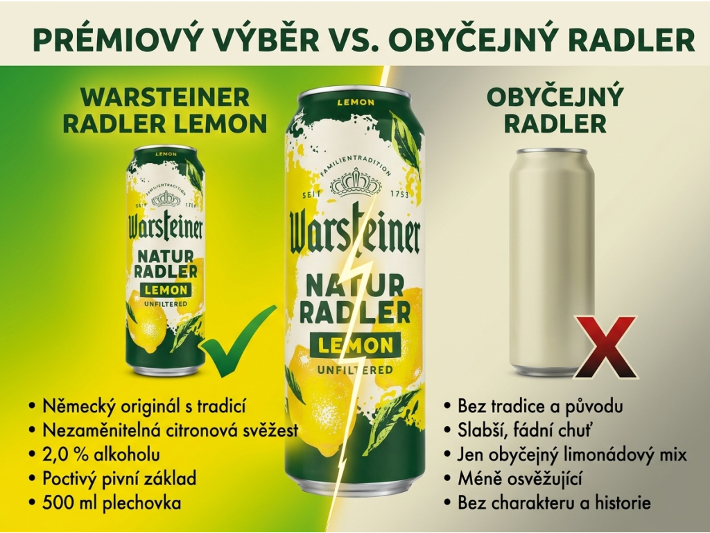 Warsteiner Lemon Radler citronový radler 2,0 %, 500 ml - srovnání