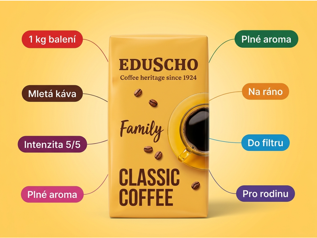 Tchibo Eduscho Family mletá káva 1 kg - benefity mleté kávy