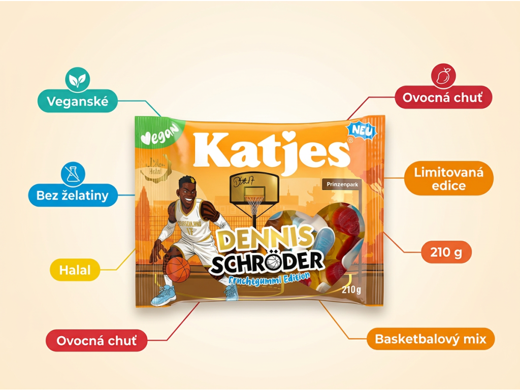 Katjes Dennis Schröder ovocné želé 210 g - benefity