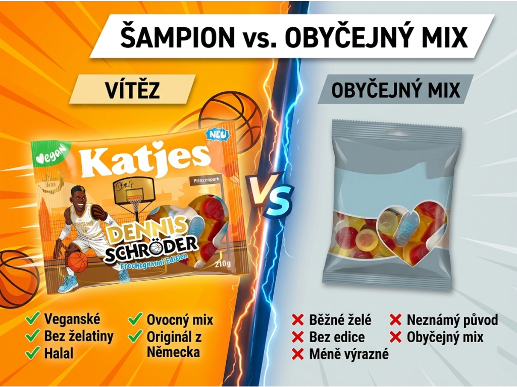 Katjes Dennis Schröder ovocné želé 210 g - srovnání