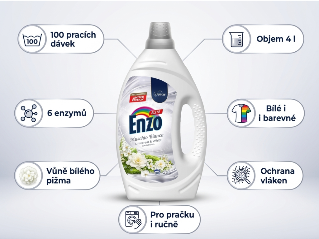 Enzo Elite 6v1 – vlastnosti pracího gelu na 100 praní