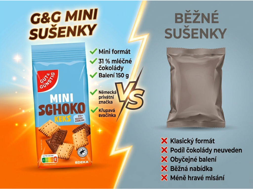 Srovnání G&G mini sušenek s běžnými sušenkami