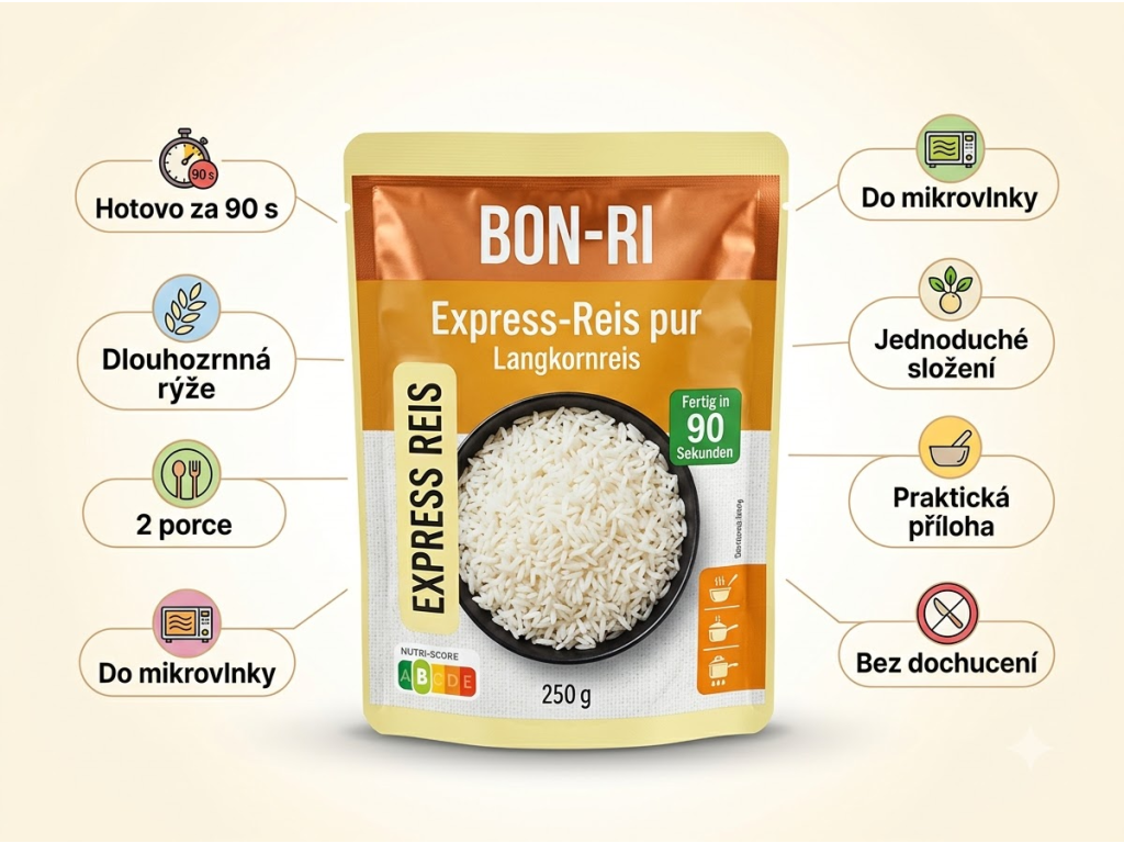 BON-RI hotová dlouhozrnná rýže do mikrovlnky 250 g - přehled výhod