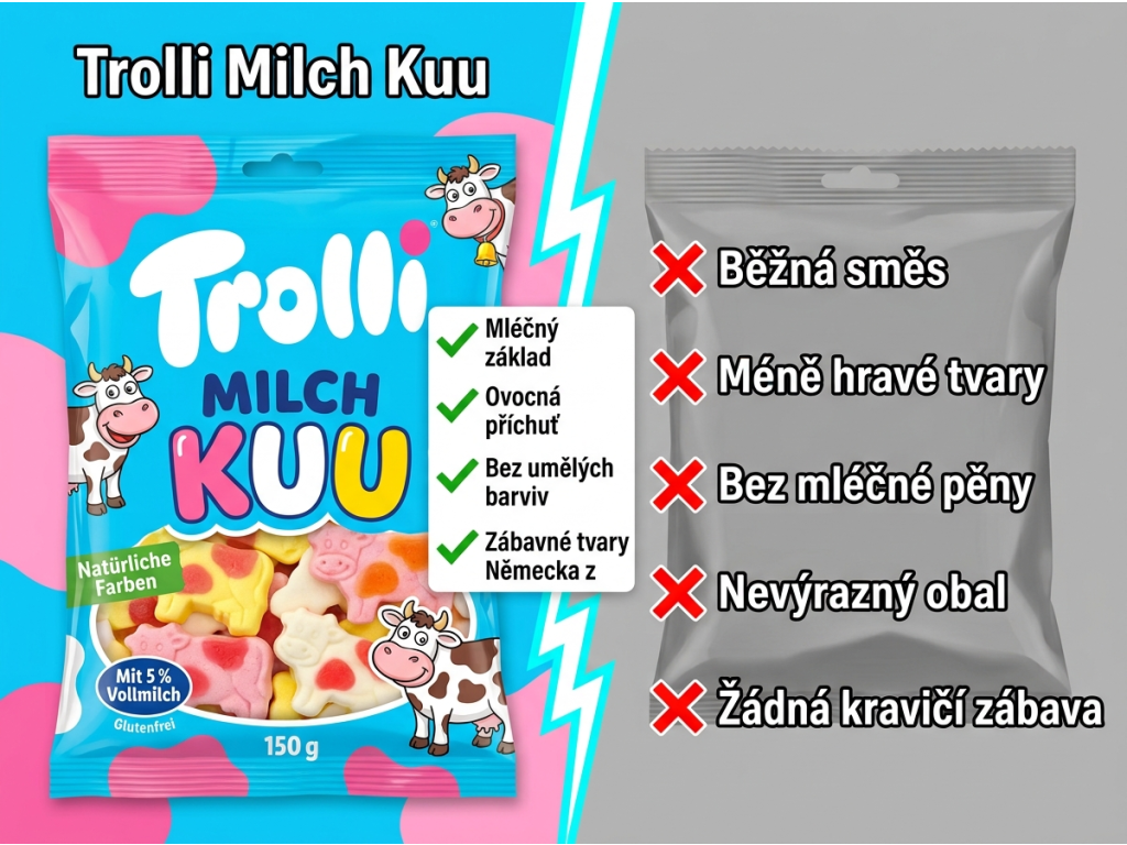 Trolli Milch Kuu mléčné kravičky 150 g - srovnání s běžnými bonbony