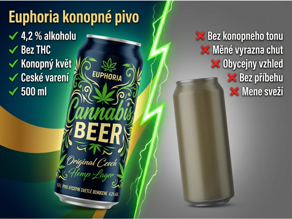 Euphoria konopné pivo v plechovce 500 ml - srovnání