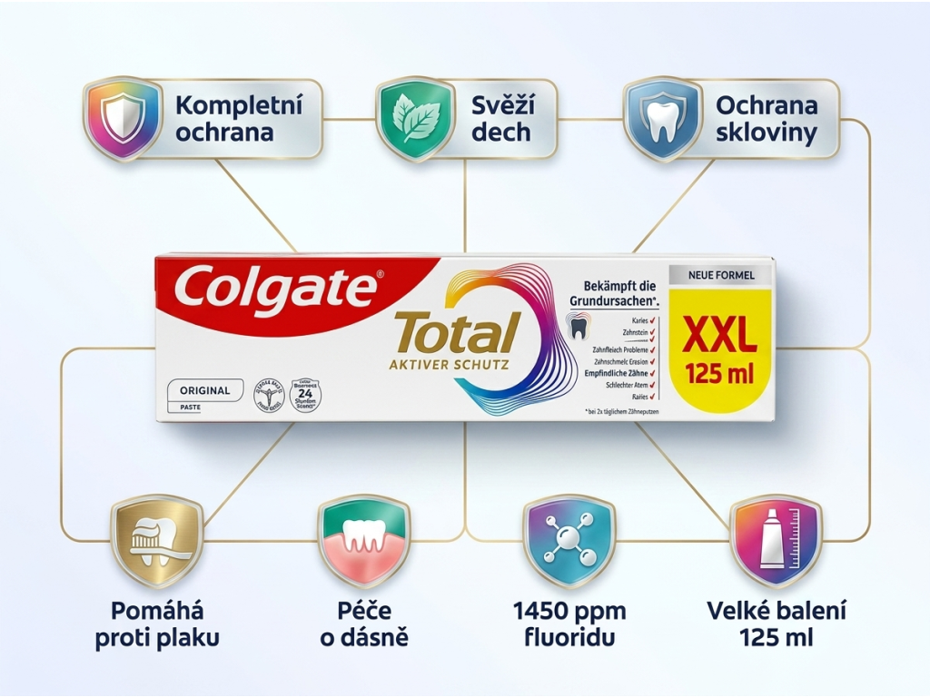 Colgate Total Original zubní pasta pro kompletní ochranu XXL 125 ml - hlavní výhody
