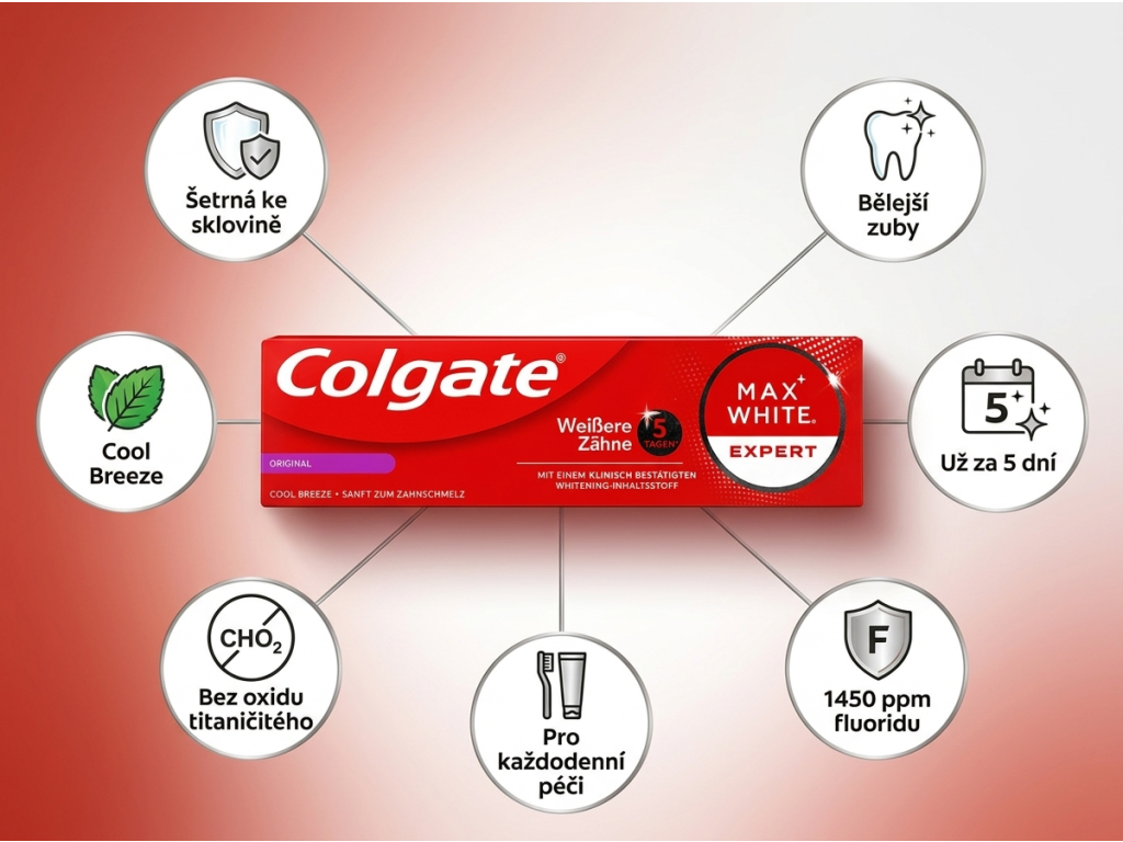 Colgate Bělící zubní pasta Max White Expert 75 ml - infografika