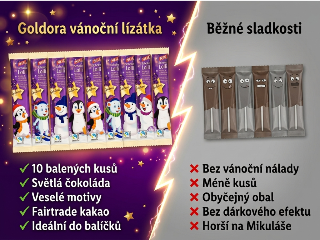 Goldora Vánoční lízátka z bílé čokolády 10 ks 150g - srovnání