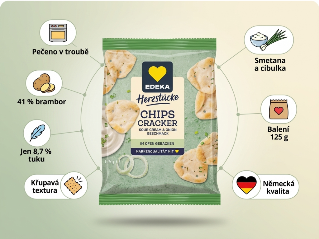 Edeka Herzstücke pečené chipsové krekry se zakysanou smetanou a cibulkou 125 g – hlavní výhody