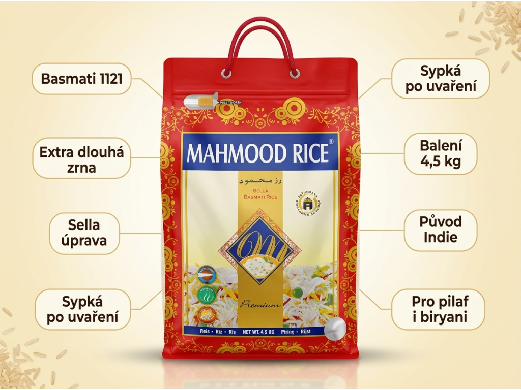 Mahmood Sella Basmati 1121 – vlastnosti