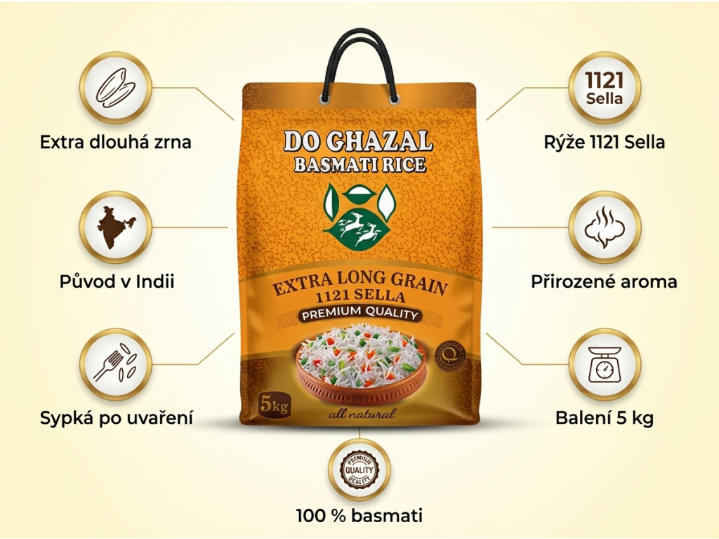 Do Ghazal basmati rýže 1121 Sella 5 kg – hlavní výhody