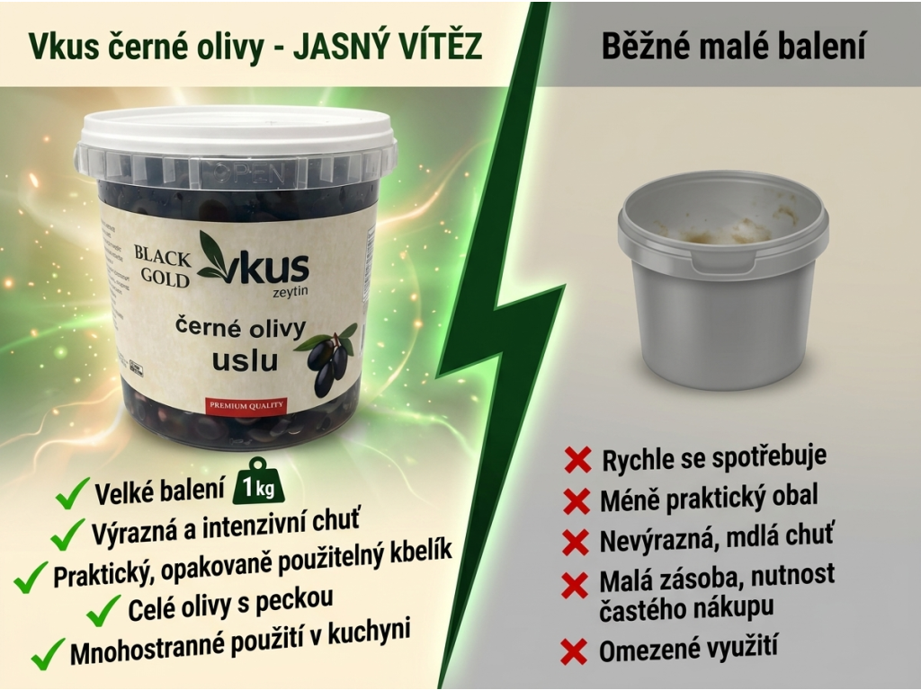Srovnání Vkus černých oliv s běžným malým balením