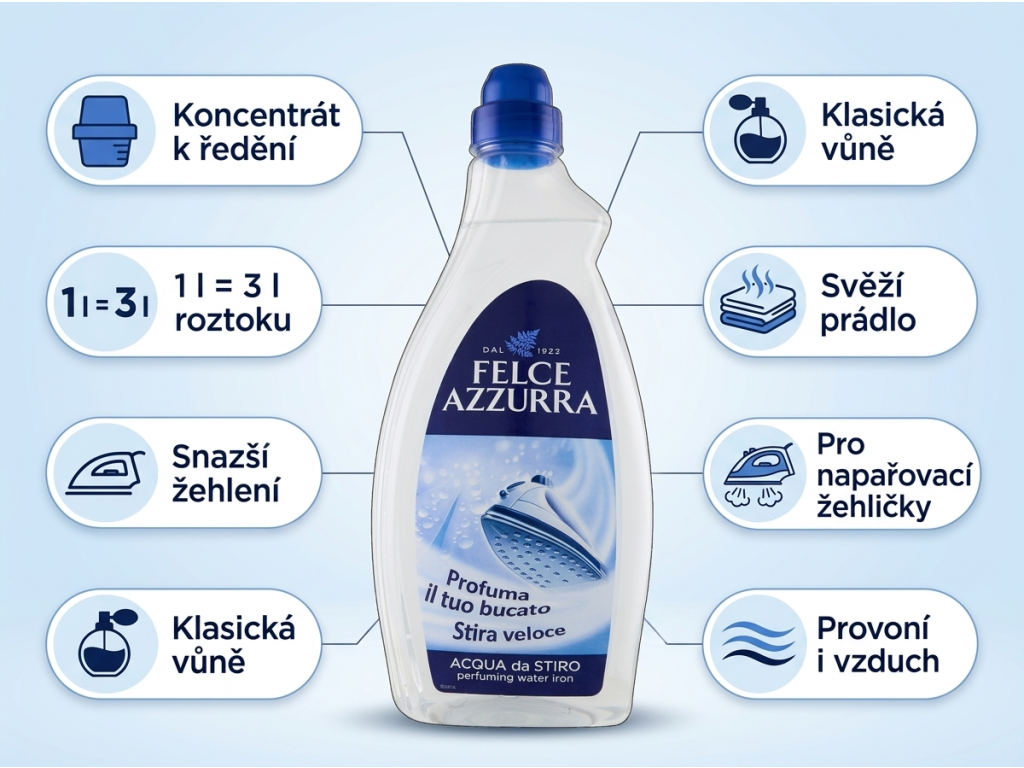 Felce Azzurra koncentrovaná parfémovaná voda do žehličky 1 l – hlavní výhody