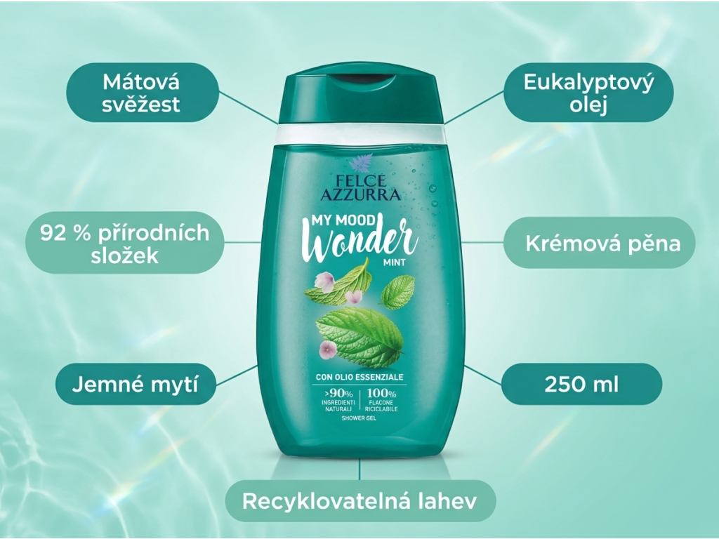 Felce Azzurra My Mood Wonder Mint 250 ml – hlavní výhody