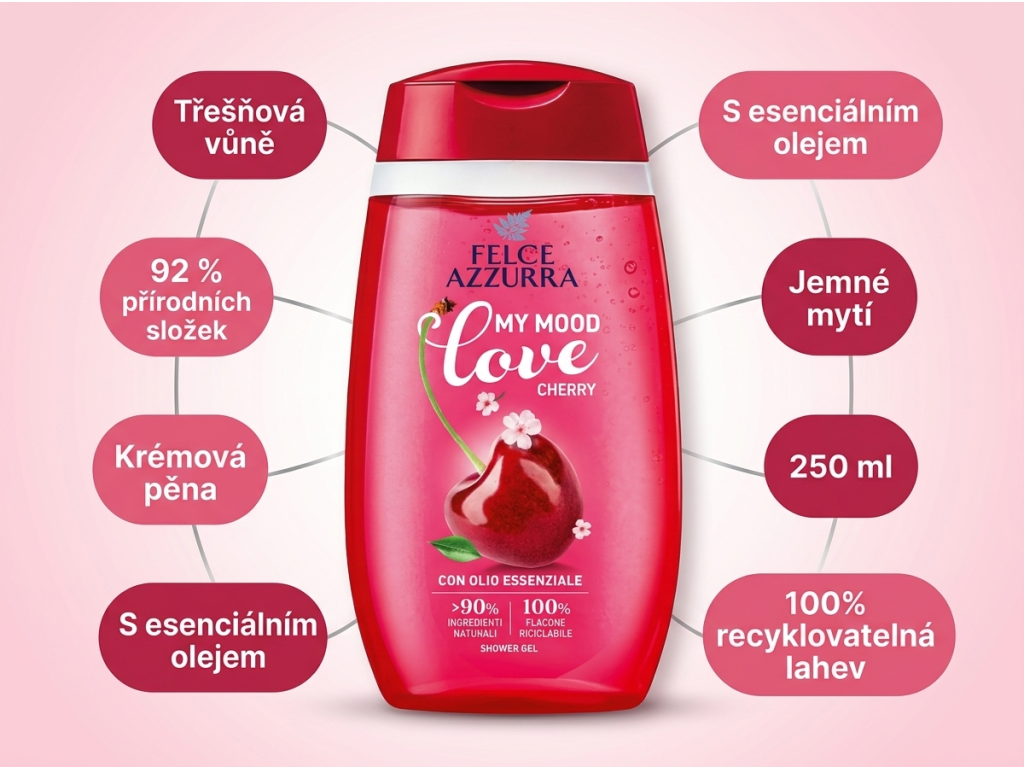Felce Azzurra Love Cherry – vlastnosti sprchového gelu