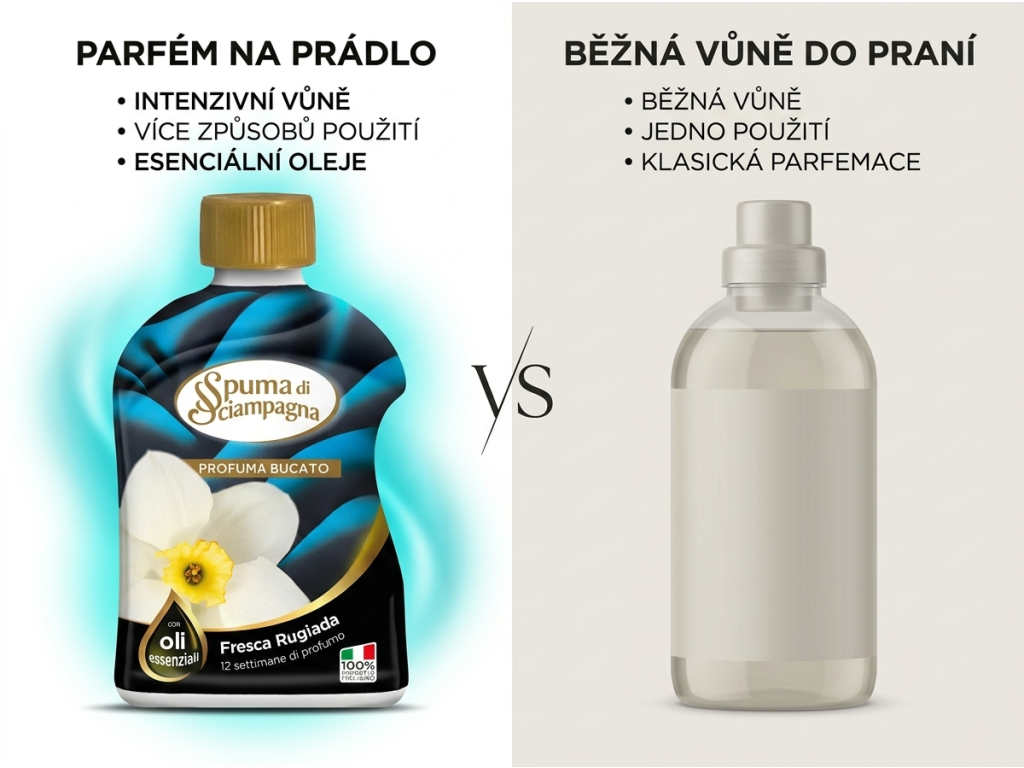 Spuma di Sciampagna Fresca Rugiada parfém na prádlo 230 ml – srovnání parfémů na prádlo