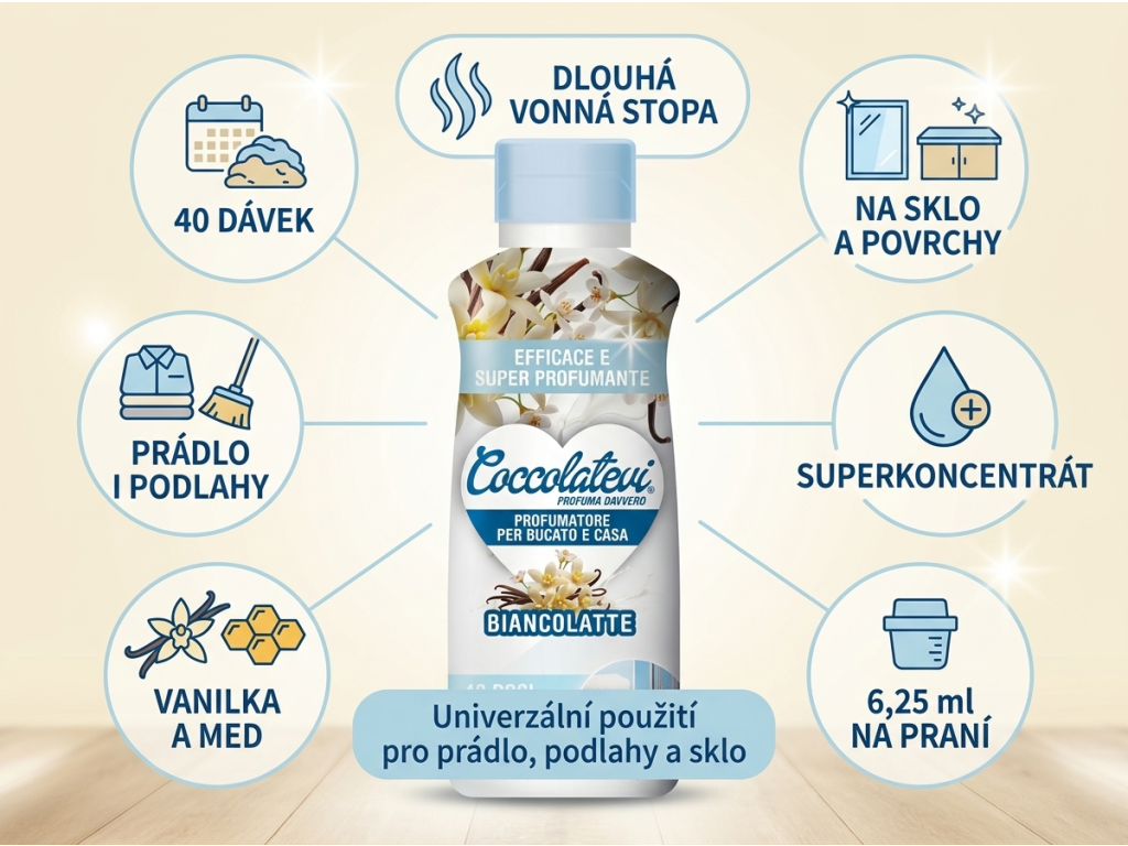 Coccolatevi Biancolatte - výhody a použití
