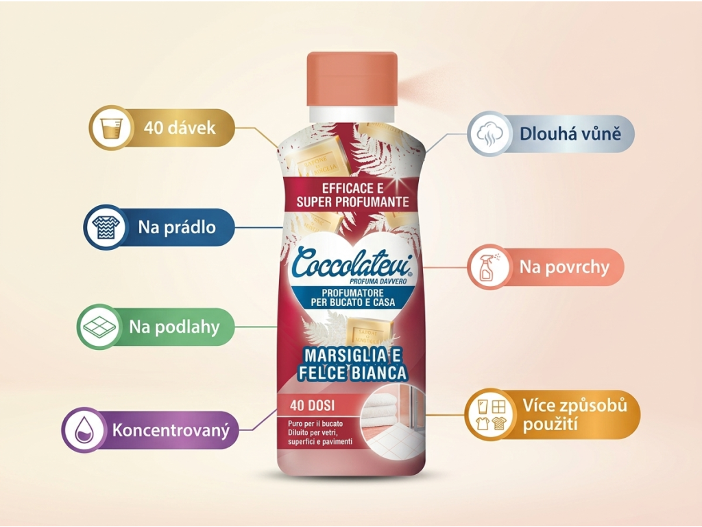 Coccolatevi parfém na prádlo a do domácnosti s vůní marseillského mýdla a bílé kapradiny 250 ml - výhody produktu