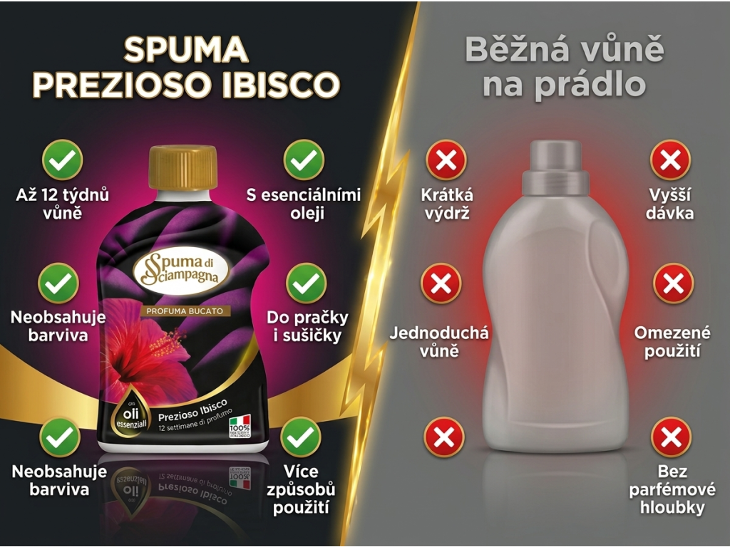 Srovnání parfému na prádlo Spuma di Sciampagna s běžnou vůní