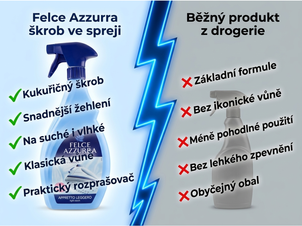 Srovnání Felce Azzurra škrobu s běžným produktem