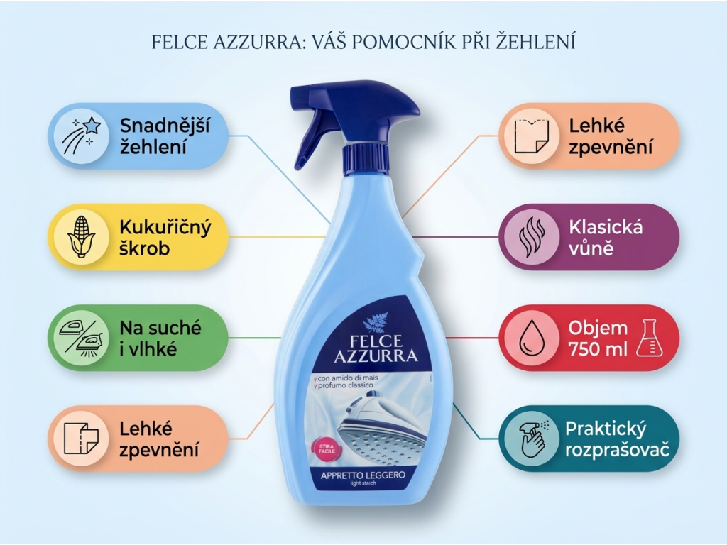 Felce Azzurra škrob ve spreji 750 ml – hlavní výhody