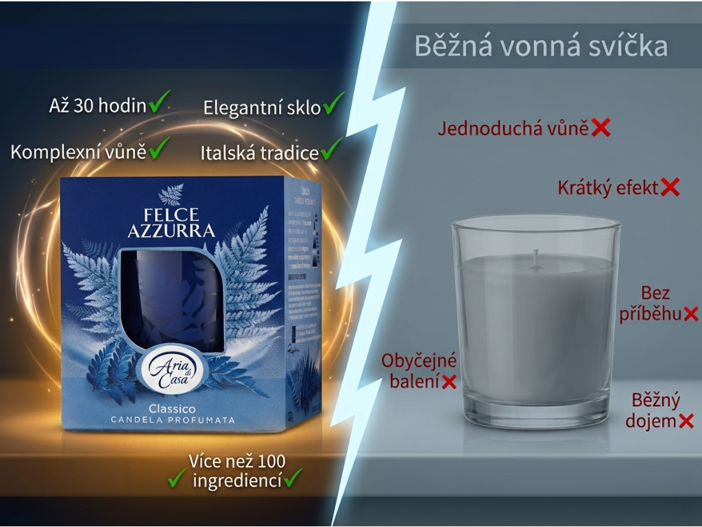 Srovnání Felce Azzurra Classico s běžnou vonnou svíčkou