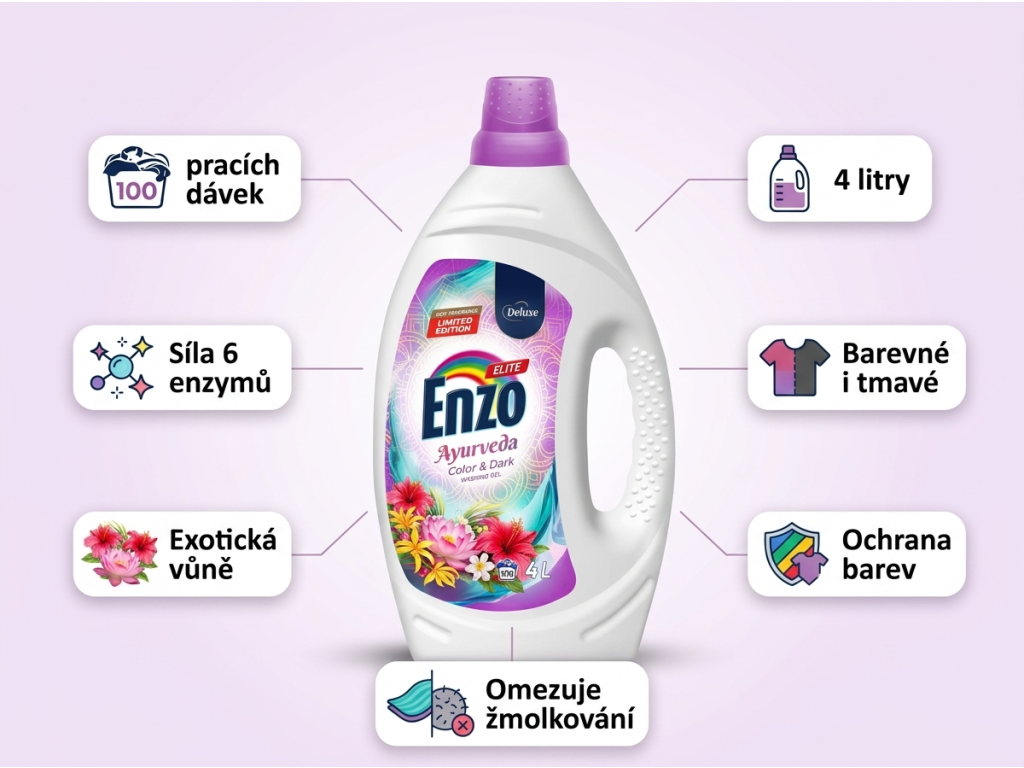Enzo Elite Ayurveda prací gel - hlavní výhody