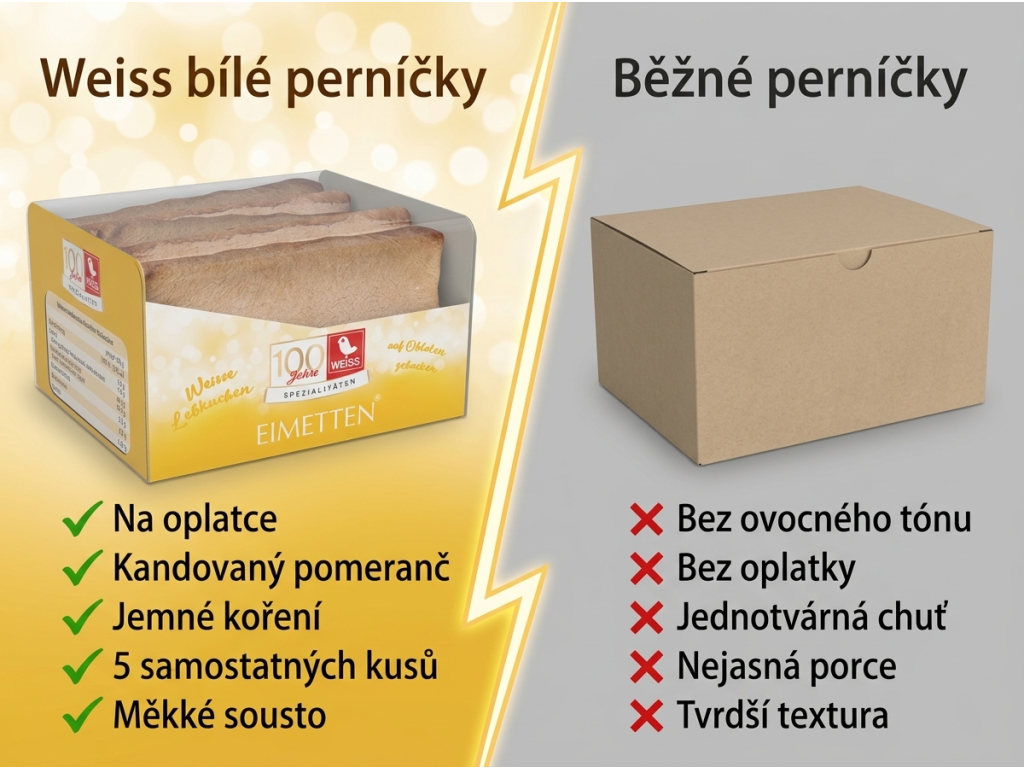 Weiss bílé perníčky na oplatce s kandovaným pomerančem 175 g - srovnání s běžnými perníčky
