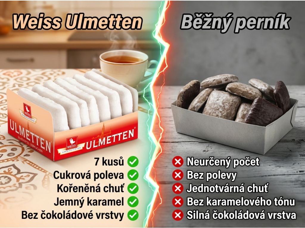 Weiss Ulmetten kořeněné perníky s cukrovou polevou 7 ks, 175 g - srovnání s běžným perníkem