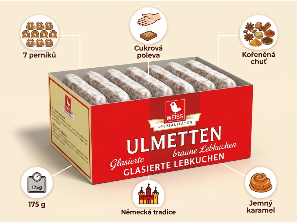 Weiss Ulmetten kořeněné perníky s cukrovou polevou 7 ks, 175 g - hlavní vlastnosti