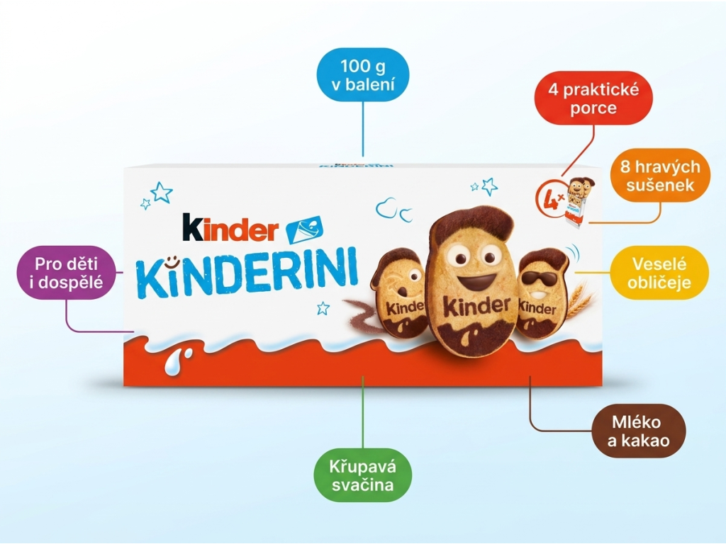 Kinder Kinderini – hlavní výhody balení