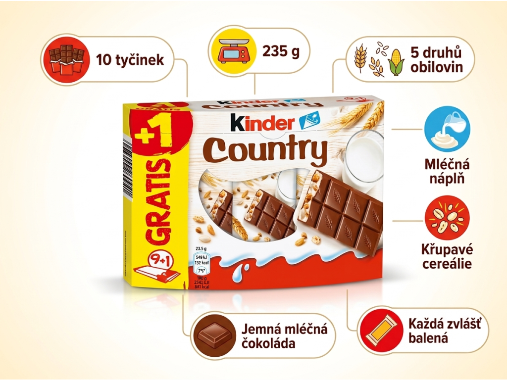 Kinder Country 9+1 - hlavní výhody