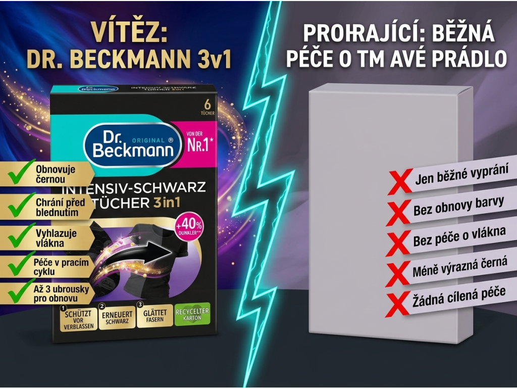 Dr. Beckmann ubrousky pro intenzivní obnovu černé barvy 3v1, 6 ks - srovnání cílené péče