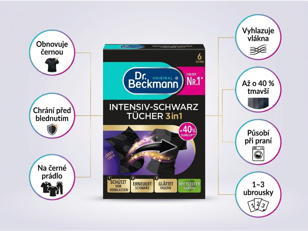 Dr. Beckmann ubrousky pro intenzivní obnovu černé barvy 3v1, 6 ks - hlavní výhody