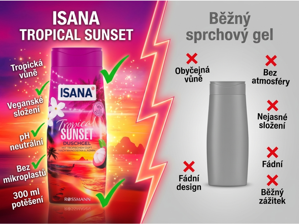 Srovnání Isana Tropical Sunset s běžným sprchovým gelem