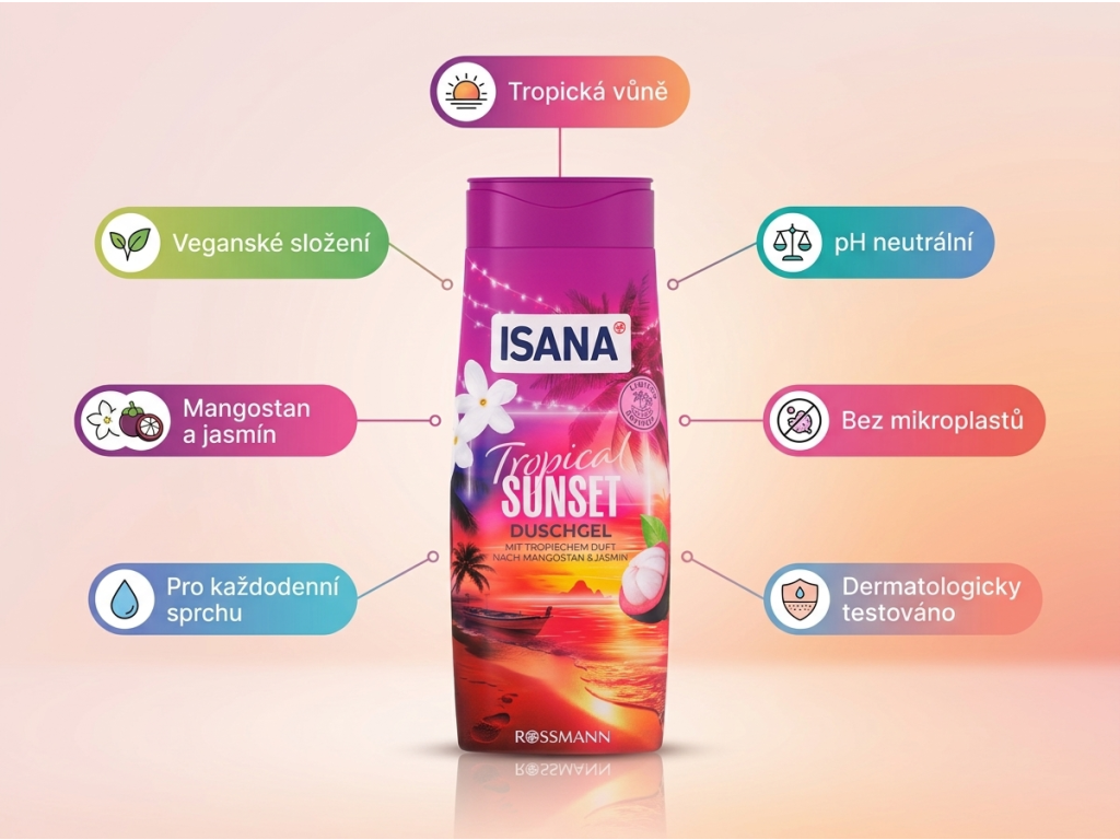 Isana Tropical Sunset sprchový gel - hlavní výhody