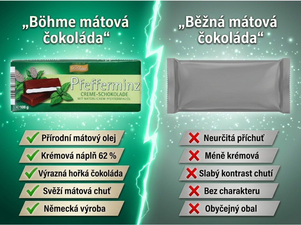 Böhme mátová čokoláda – srovnání vlastností